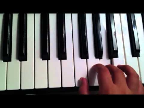 How to play doe a dear piano