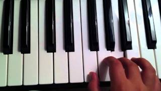 How to play doe a dear piano
