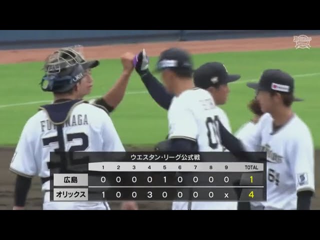 【ファーム】8月17日 オリックス・バファローズ 対 広島東洋カープ ダイジェスト