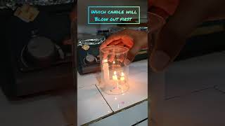 Candle Blowing Technique - How to Blow Out a Candle Like a Pro | #shorts