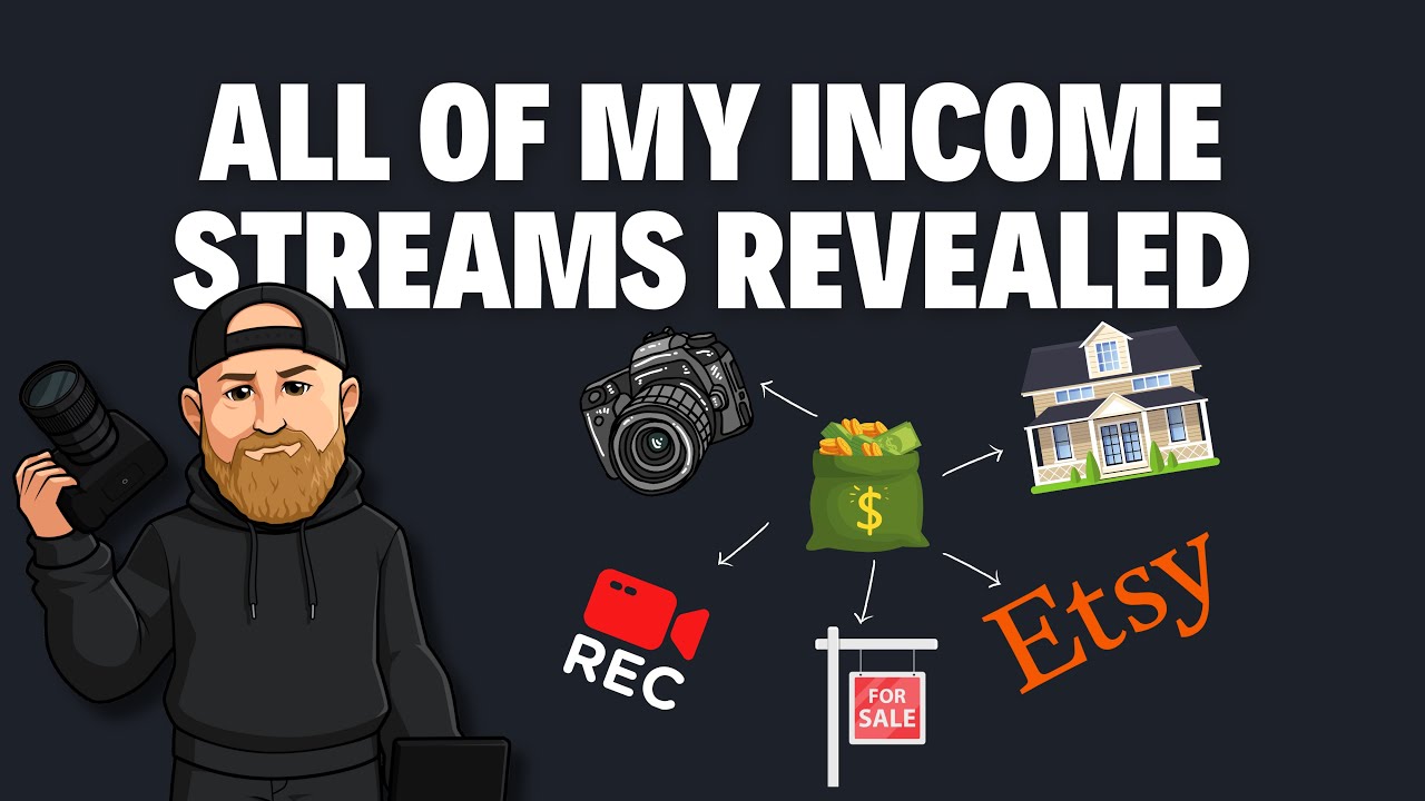 How I Make Money Outside of Photography & Videography