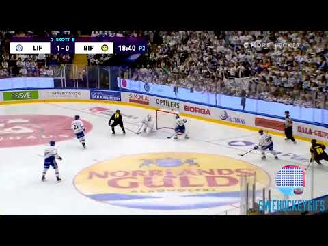 Börje Salming ❤️