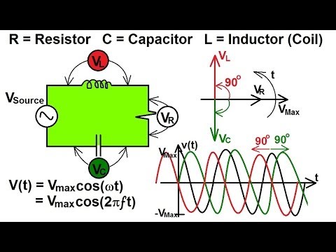 Physics 49  RCL Circuits (1 of 13) Basics