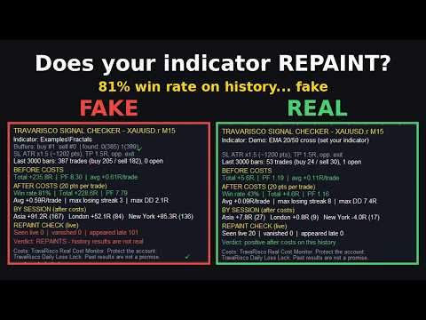 Video TravaRisco Signal Checker
