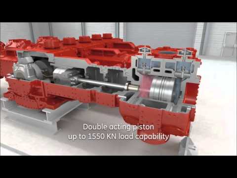GE Reciprocating Compressors / Поршневые компрессоры GE