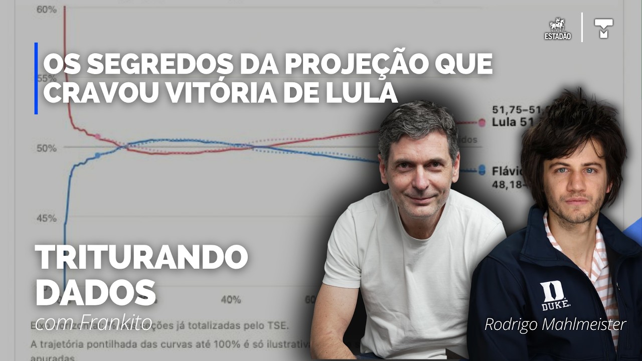 Os segredos da projeção que cravou o resultado da eleição | Triturando Dados #6