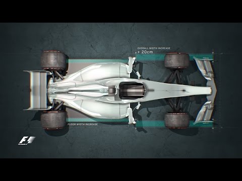 F1 2017 v 2016: Bigger, Wider, Faster