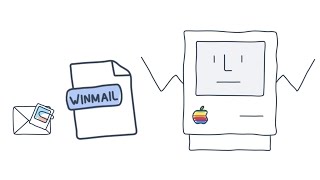 How to open winmail.dat files on Mac