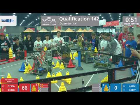 2018 VRC-MS Oppo Q142 - 9290A 8000D vs 6318C 3324V - 116 to 49