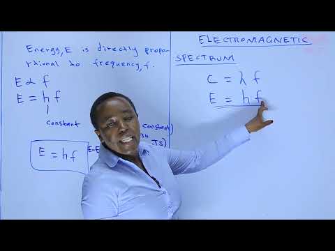 ELECTROMAGNETIC SPECTRUM-NUMERICAL CALCULATIONS