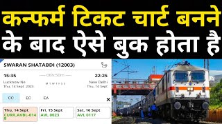 How To Book Confirm Train Ticket After Chart Prepration ! Current Train Ticket Booking Process !