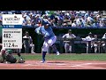 Salvador Perez Slow Motion Swing