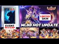 FANNY LEGEND MAGIC WHEEL REVAMP NEW COLLECTOR EVENT 2026