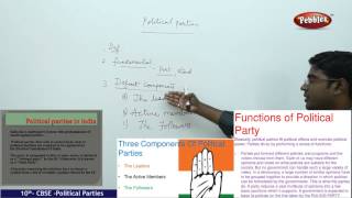 Political Parties- Class 10th CBSE Social Studies Syllabus Live Videos