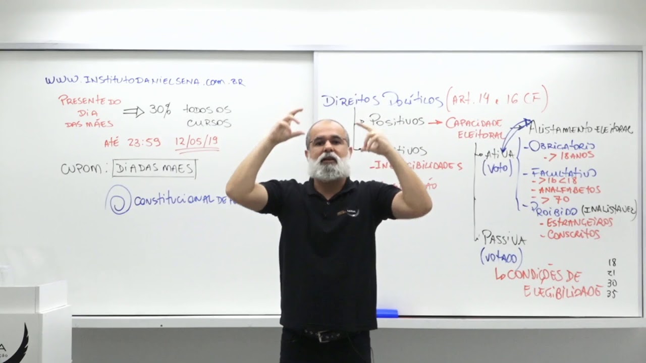 Direito Constitucional | Direitos Políticos | Daniel Sena