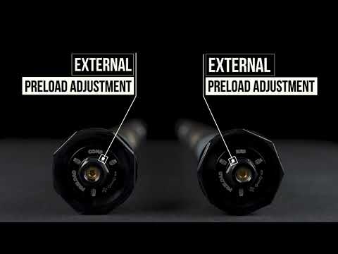 Öhlins NIX 30 Street Cartridge Kit