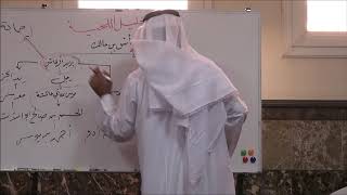 صورة 14 - شـرح علـل الحـديث لابن أبي حـاتم الـرازي رحمـه الله - الـدرس الـرابع عشــر- الجـزء الثـاني