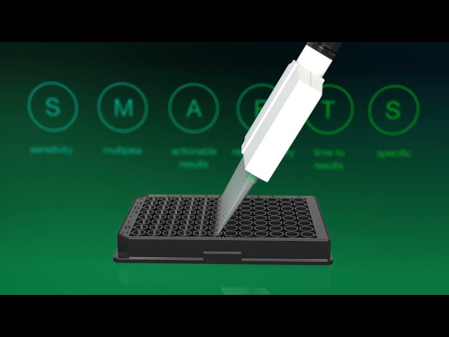 Biomarker-Entdeckung und Wirkstoffentwicklung mittels Multiplex-Immunoassays