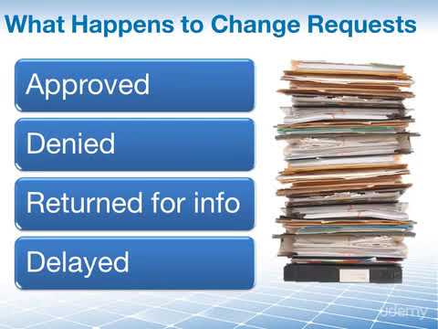 039-L04.05 Perform Integrated Change Control - PMP Training Videos - PMBOK - PMP Certification Exam
