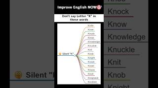 Download lagu People Never use this letter  “K”  #learn #english #languageeducation #languagelearning #spoken mp3