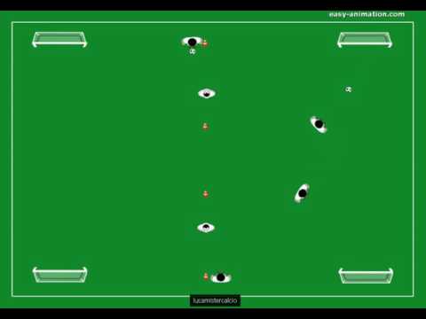 Conduzione, trasmissione, ricezione e 1 contro 1