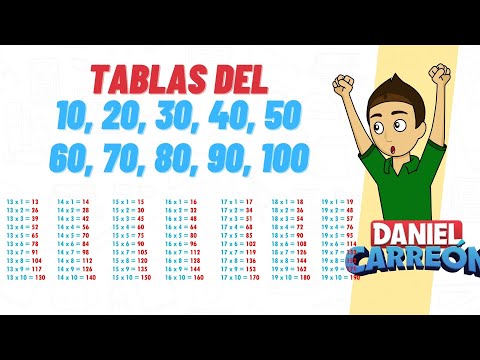 Times Tables of 10, 20, 30, 40, 50, 60, 70, 80, 90 and 100 Super easy - For beginners