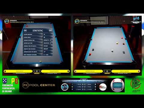 POM Campeonato Distrital - Coimbra - 1ª Divisão