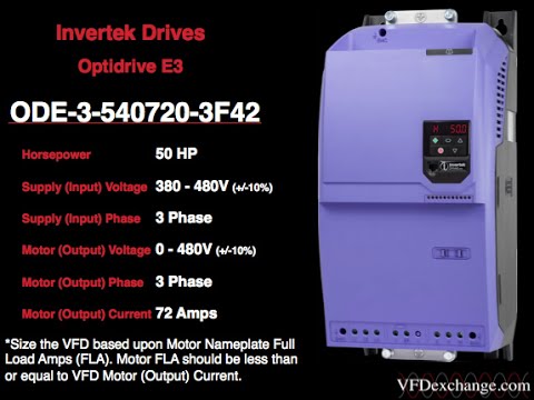 The VFD Exchange YouTube video thumbnail 5