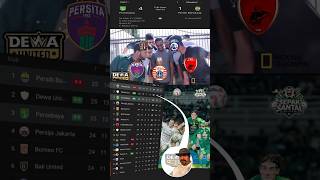 Download lagu 'Persib Kepleset, Dewa Makin Sakti! Persaingan Makin Panas!' mp3 Download lagu 'Persib Kepleset, Dewa Makin Sakti! Persaingan Makin Panas!' mp3