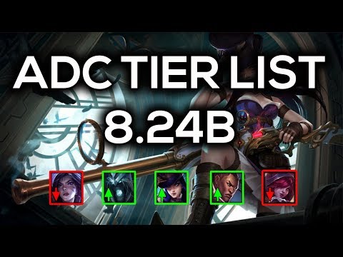 Best ADCs For Solo Q Pre Season 9 Patch 8.24b | ADC Tier List Patch 8.24B