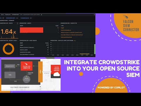 Unlock Full SIEM Potential: Effortlessly Ingest Crowdstrike Events Into Your Open Source SIEM!