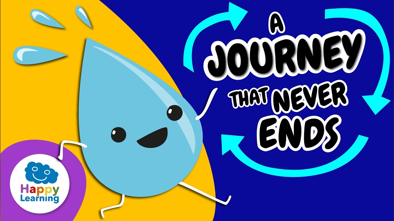 🔴 LIVE: 💧 THE WATER CYCLE | Does Water Really Never Disappear? | Educational Videos for Children