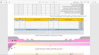 الخطة الإجرائية لوكيلة الشؤون التعليمية 1447 الفصل الأول