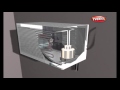 How Does An Air Conditioner Work How Stuff Works How Devices Work In 3D Science For Kids