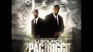 2pac and Biggie - Runnin REMIX