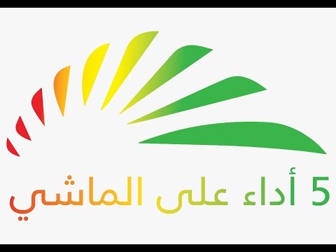 Marketing KPI Dashboard | Key Metrics for Marketing Dashboard