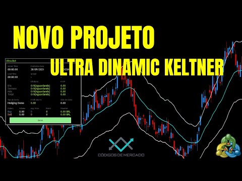 Video Ultra Dinamic Keltner