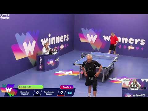 Winners League  07.06.21 Kolomiets Vladimir - Panchenko Bogdan  13:00