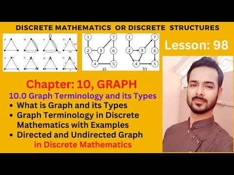 Lesson 00 Introduction to Discrete Mathematics | Recommended Books for Discrete Mathematics