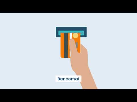 eBilling-Pagamenti online