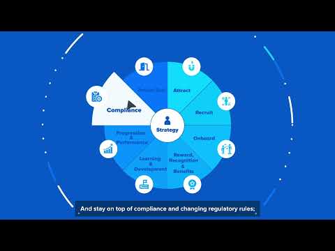 Namely video/presentation/materials