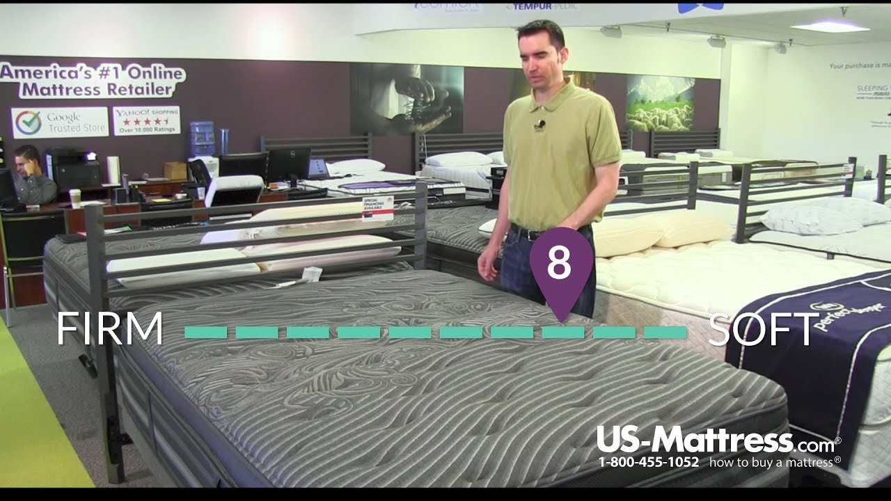 Expert Review video placeholder