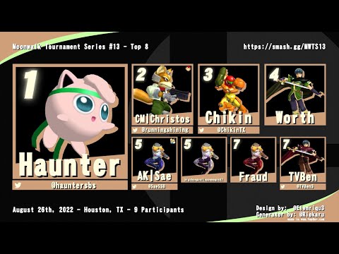 Moonwalk Tournament Series #13! Featuring Haunter, Christos, Chikin, Worth, and more!