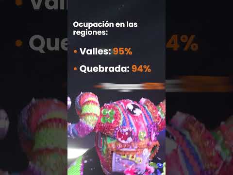 Jujuy En Carnaval - Los de Jujuy