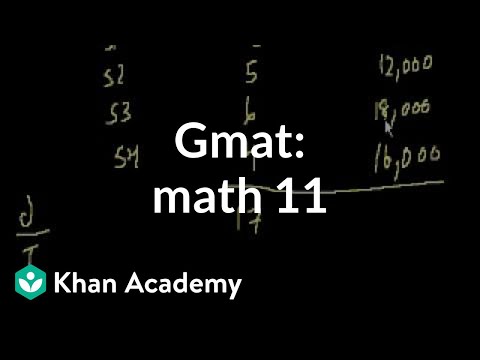 GMAT Math 11
