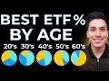Best 3 ETF Portfolio: How to Invest by Age (Complete Guide)