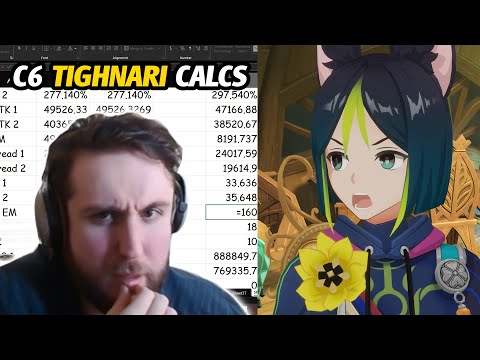 C6 Tighnari Damage Calculations & Analysis! (2025)