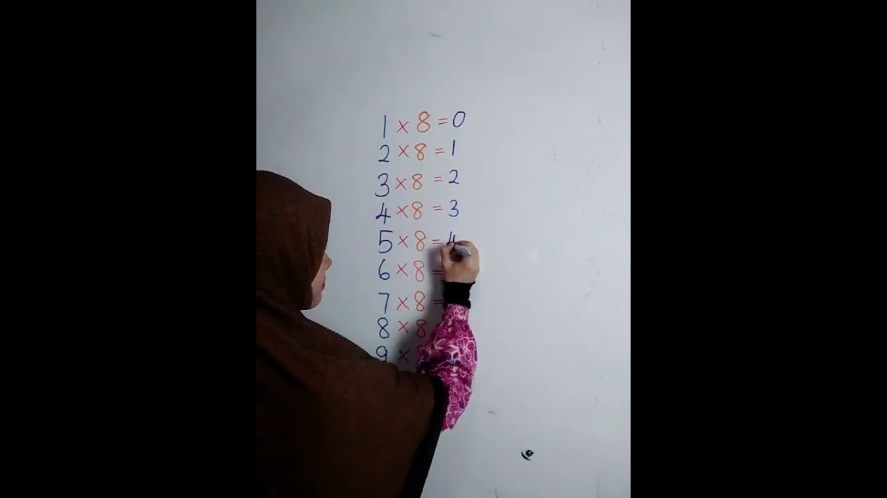 cikgusitimathsaulad   Jom belajar cara mudah sifir 8#CgSitiMathsAulad #MathsAuladShare #Tiktokguru #
