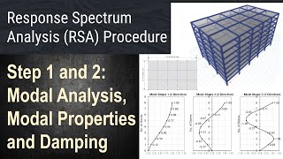 55 - RSA Procedure - Steps 1 and 2: Modal Analysis, Modal Properties and Damping Ratios