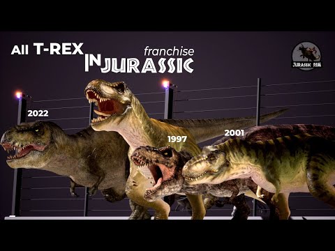 All T-Rex Designs (1993–2025) |  Animation Showcase